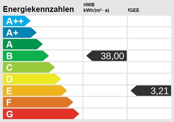 Wohnen am Kurpark ? Aussicht, die man nicht nachrüsten kann / / 7431 Bad Tatzmannsdorf / Bild 1
