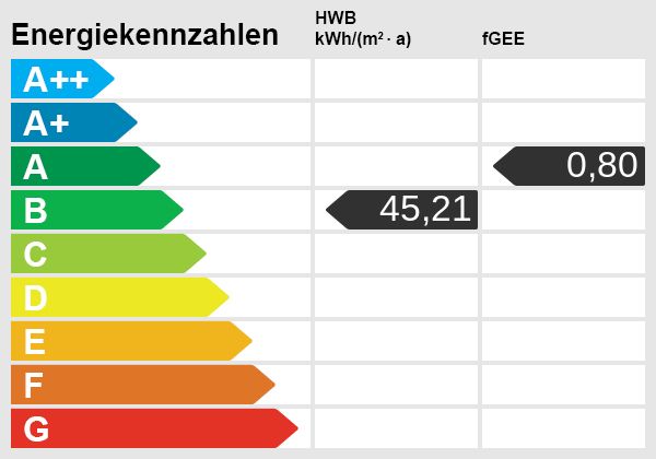 Mietwohnung mit Klimaanlage und 2 Parkpl�tzen /  / 7400&nbsp;Oberwart / Bild 8