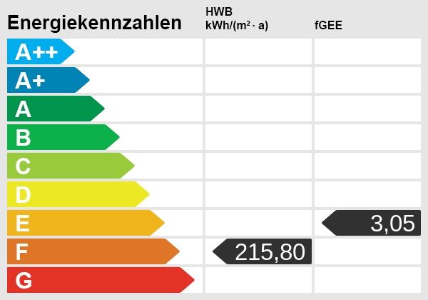 Gepflegtes Einfamilienhaus mit Wintergarten und guter Anbindung /  / 7400&nbsp;Untersch�tzen / Bild 13