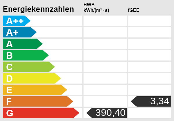 Ehemalige Volksschule mit Entwicklungspotenzial ? vielseitiges Wohn- und Gesch�ftsobjekt /  / 7435&nbsp;Unterkohlst�tten / Bild 7