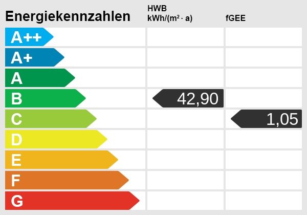 Kompakte Anlegerwohnung mit optimaler Vermietbarkeit in 1180 Wien /  / 1180&nbsp;Wien, W�hring / Bild 0