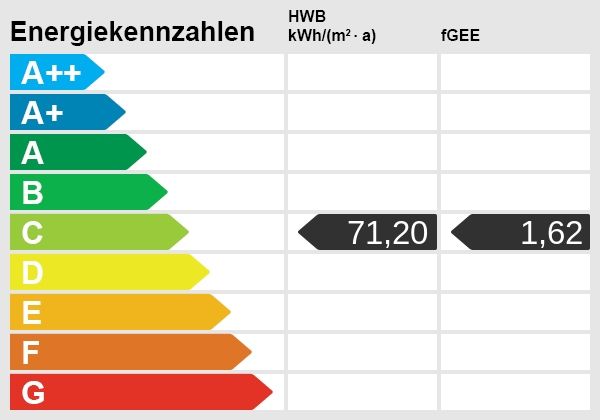 Ger�umige Wohnung mit tollem Fernblick im Zentrum von Oberwart ! /  / 7400&nbsp;Oberwart / Bild 2