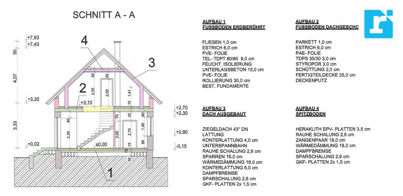 Saniertes Bauernhaus in Ruhelage - bei Strem! /  / 7522&nbsp;Strem / Sumetendorf / Bild 3